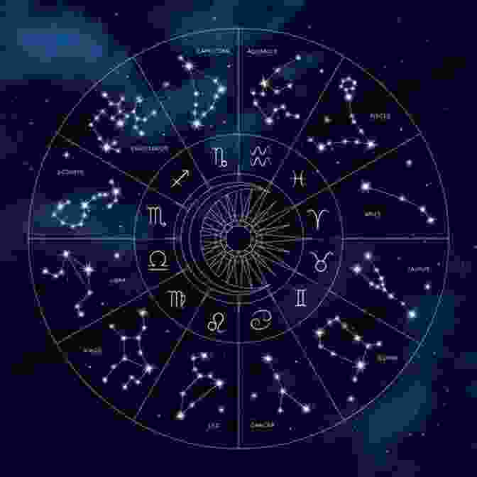 A Star Chart Showcasing The Constellations Of The Greek Night Sky Ancient Skies: Constellation Mythology Of The Greeks