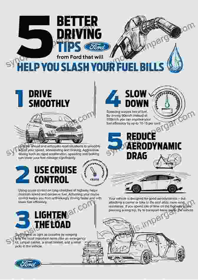 Car With Fuel Efficiency Infographic With Detailed Text Descriptions David Vizard S Holley Carburetors: How To Super Tune And Modify (Performance How To)