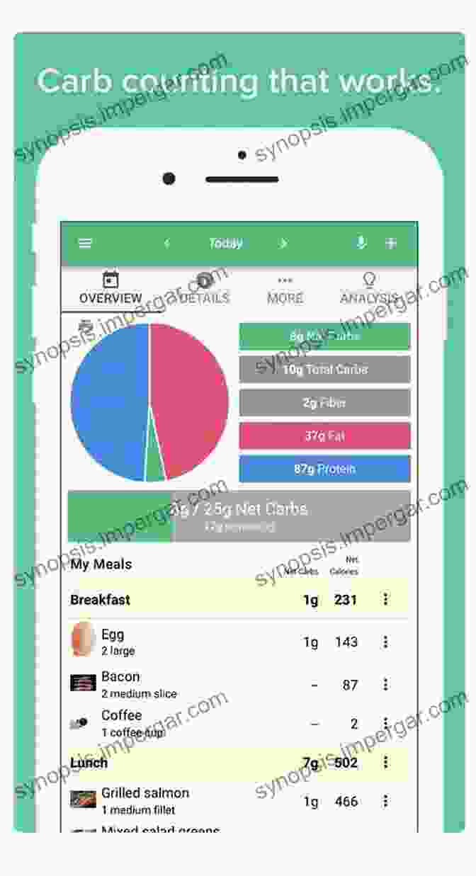 Carb Manager Screenshot The Top 3 Keto Tracking Apps Of 2024