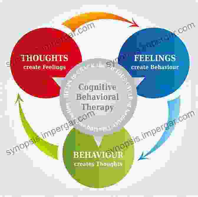 Cognitive Behavioral Therapy For ASCs Integrative Psychotherapeutic Approaches To Autism Spectrum Conditions: Working With Hearts Of Glass