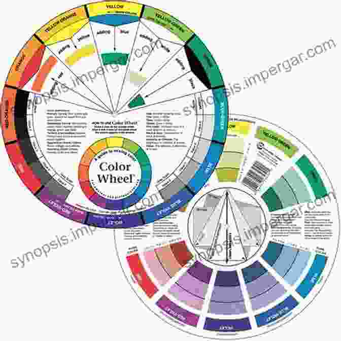 Color Wheel And Mixing Techniques A Fine Eye For Colour: John Jackson R A