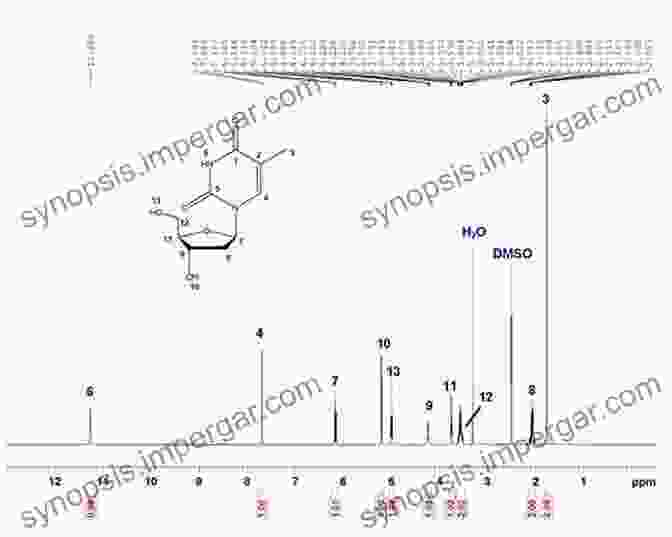 Data Analysis NMR And MRI Of Gels (ISSN 23)