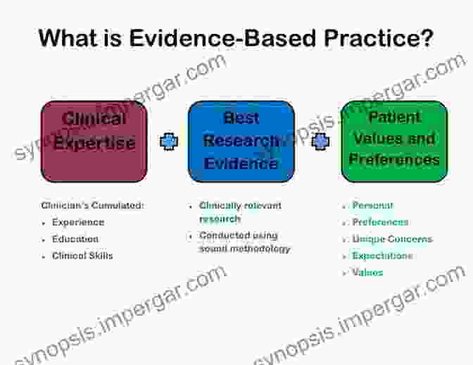 Family Violence: Explanations and Evidence Based Clinical Practice