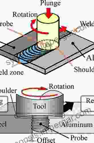 Friction Stir Welding Of Dissimilar Alloys And Materials (Friction Stir Welding And Processing)