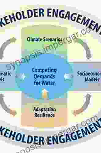 Human Ecodynamics In The North Atlantic: A Collaborative Model Of Humans And Nature Through Space And Time