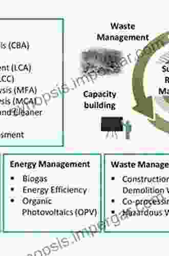 Olive Mill Waste: Recent Advances For Sustainable Management