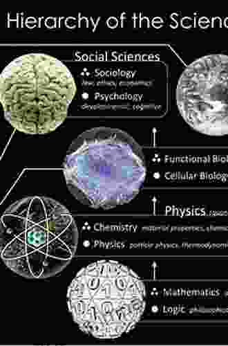 Philosophical Chemistry: Genealogy Of A Scientific Field