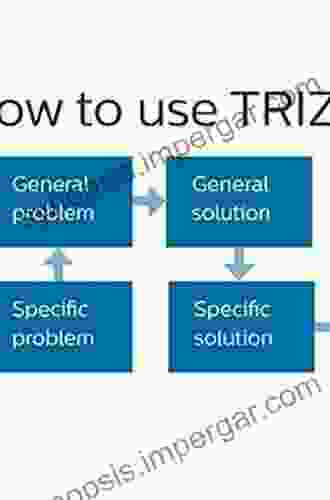 TRIZ Theory Of Inventive Problem Solving: Level 1