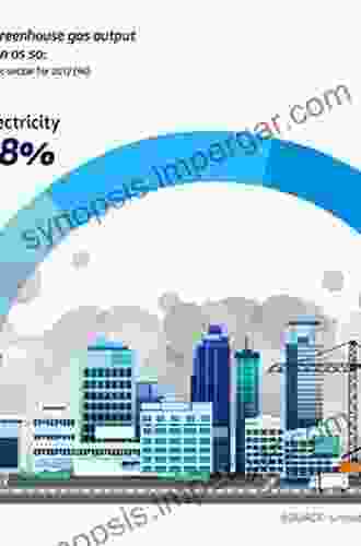 The Physical Chemistry Of Materials: Energy And Environmental Applications