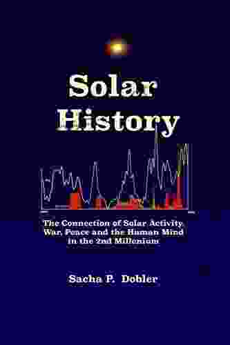 Solar History: The Connection Of Solar Activity War Peace And The Human Mind In The 2nd Millennium