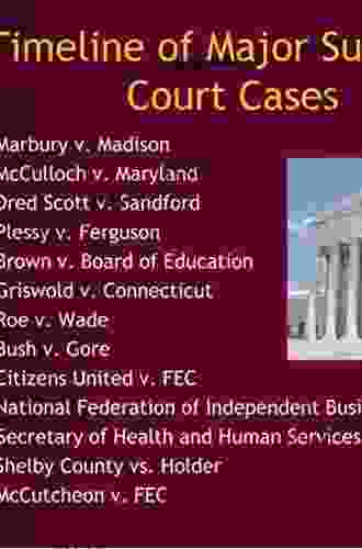 Dictionary Of American Criminal Justice: Key Terms And Major Supreme Court Cases